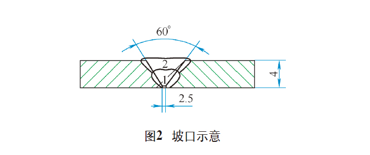 立坤鈦業(yè)談鈦盤管的焊接工藝與應(yīng)用優(yōu)勢