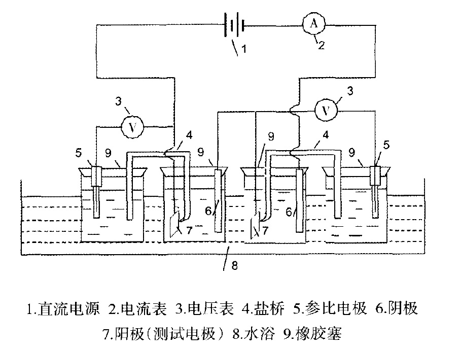 外加電流陰極保護(hù)用鈦陽(yáng)極