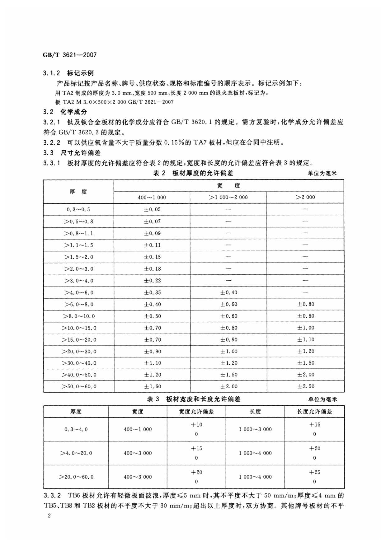 鈦及鈦合金板材國家標(biāo)準(zhǔn) GB/T 3621—2007