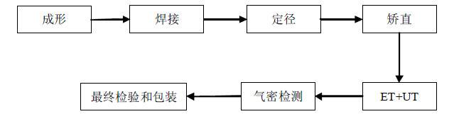 1675806381836991.jpg t1.jpg