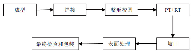 1675806391272271.jpg t2.jpg